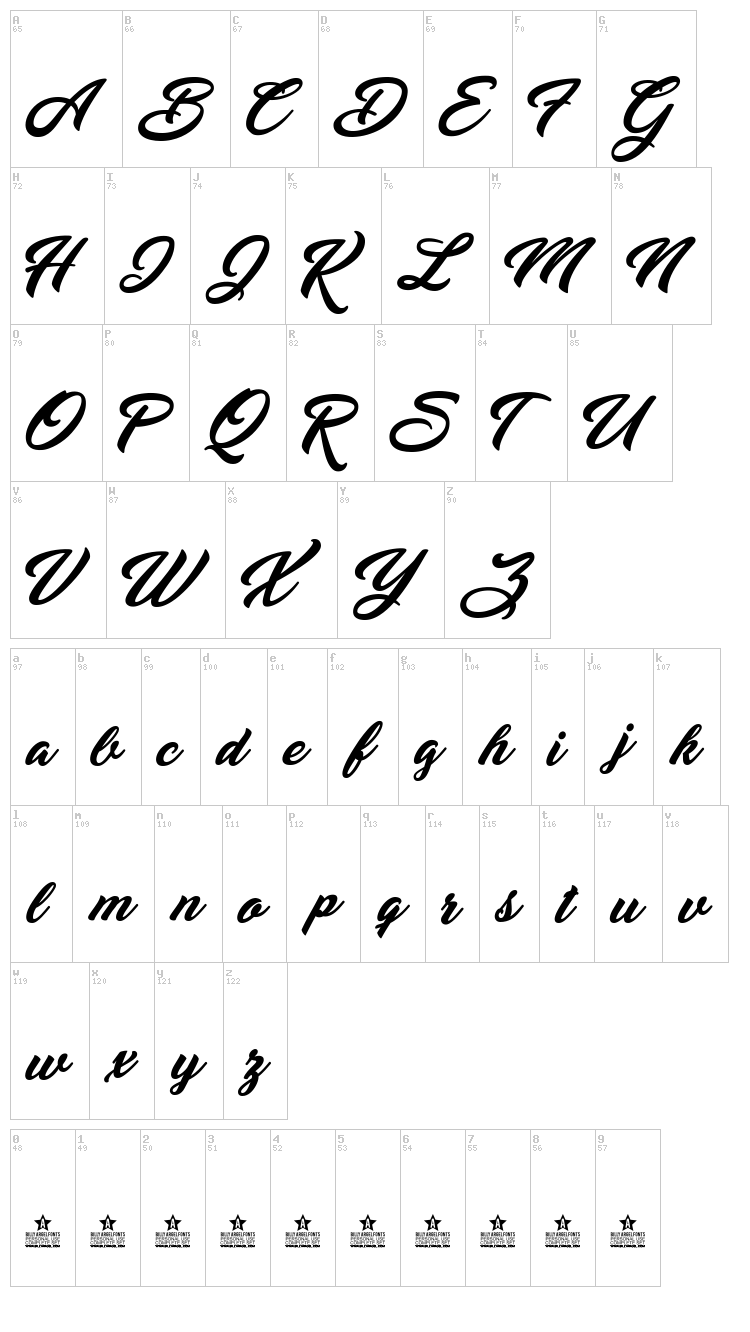 Yananeska font map